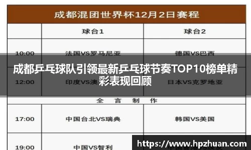 成都乒乓球队引领最新乒乓球节奏TOP10榜单精彩表现回顾