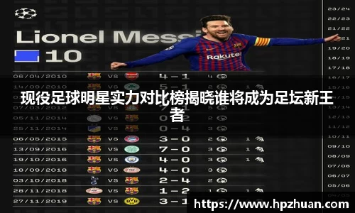 现役足球明星实力对比榜揭晓谁将成为足坛新王者